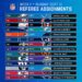 Exciting Referee Lineups Revealed for Ecuador vs Uruguay and Peru vs Chile Showdowns